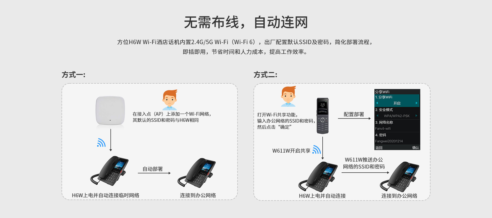h6官網(wǎng)-中文_03.jpg